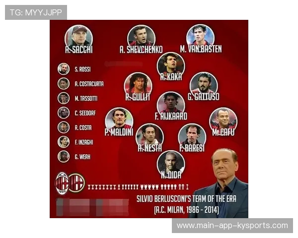 AC米兰队签下新后卫，增加阵容深度，ac米兰历史中后卫